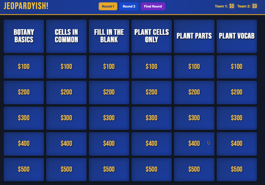 Jeopardy review game board showing six categories for a middle school plant biology review, with dollar values from $100 to $500